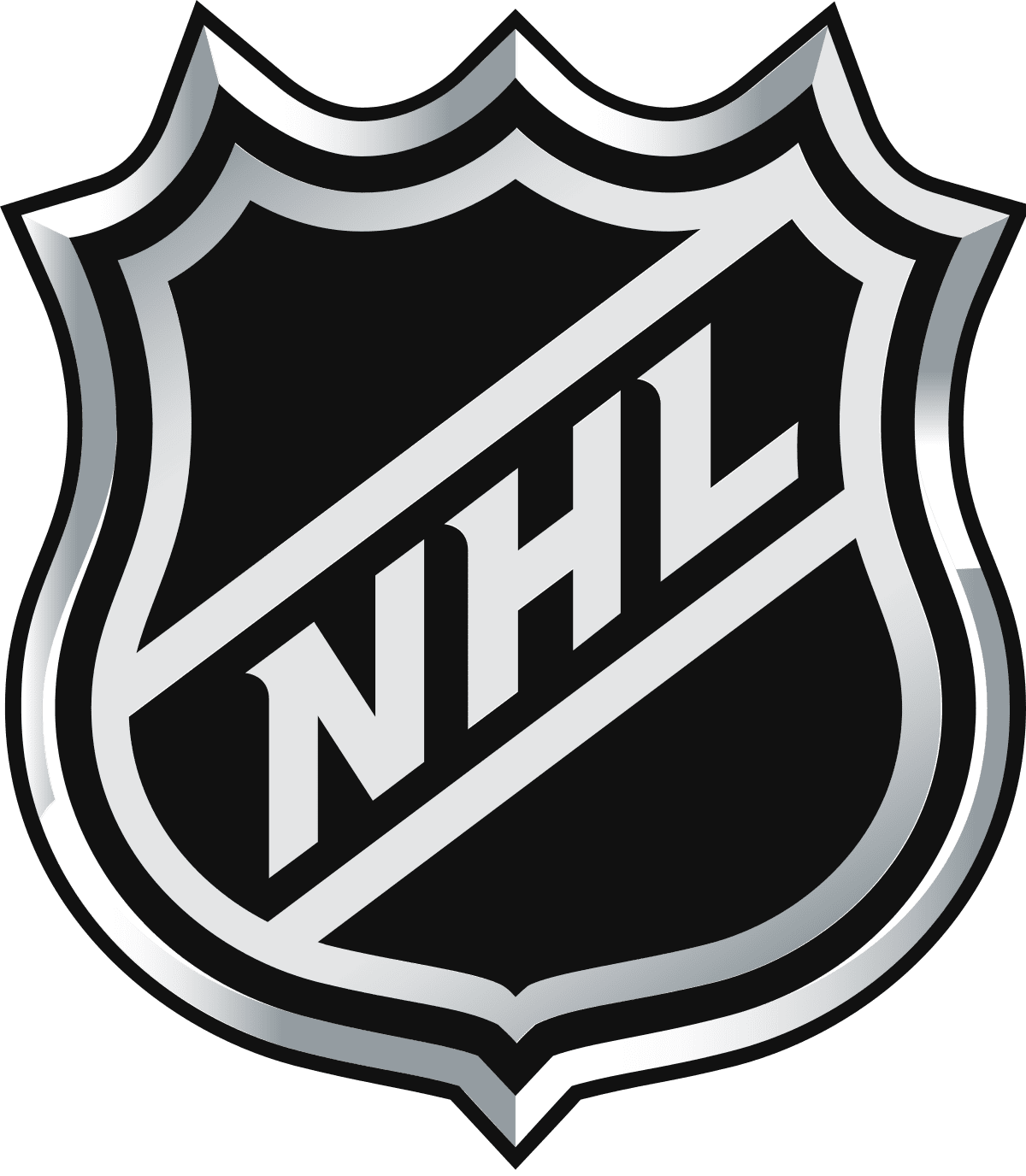 NHL vedonlyönti